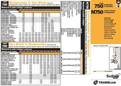gold coast 777 bus timetable|700, 777 .